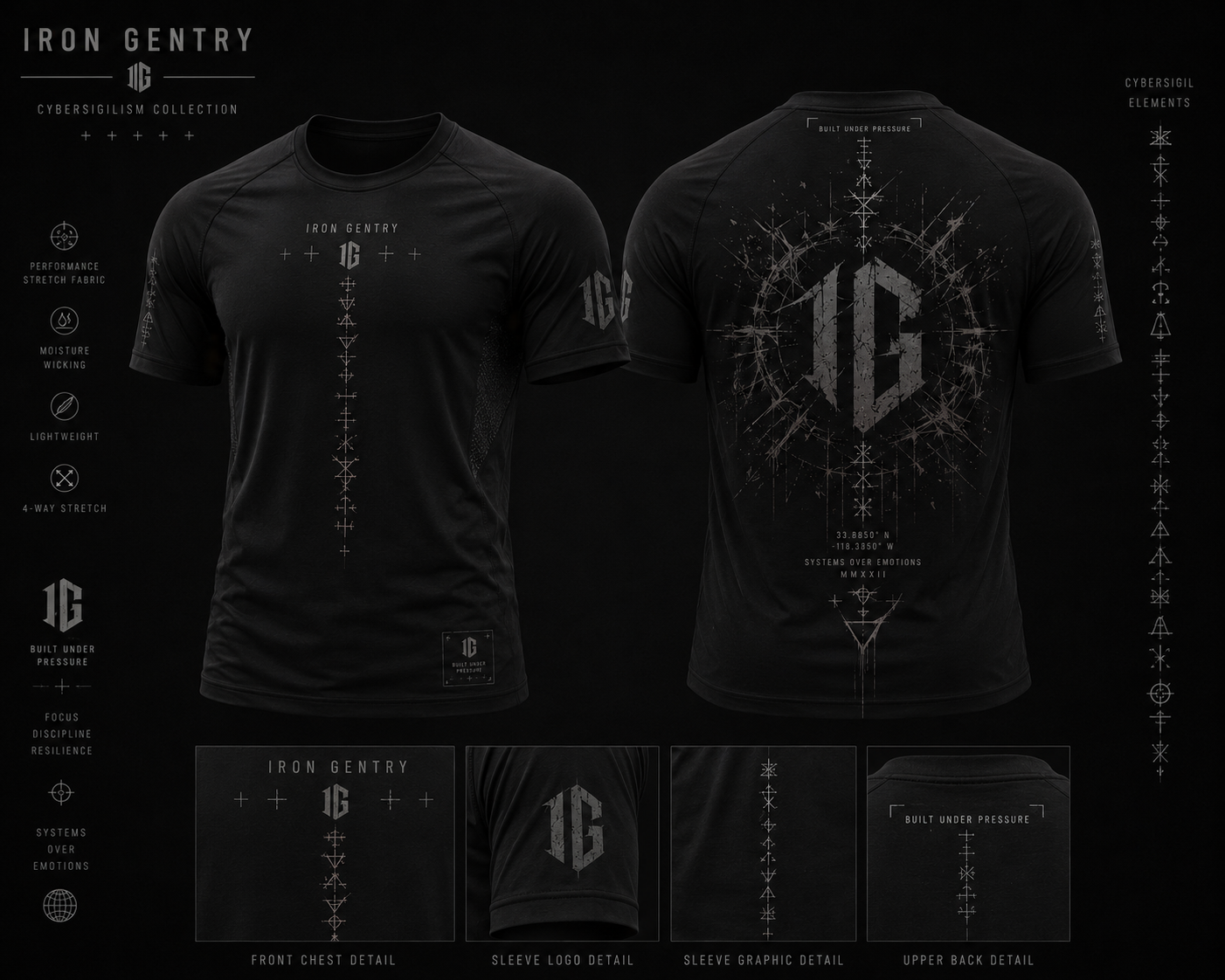 element.